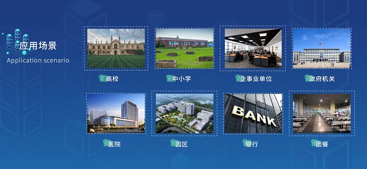  響應(yīng)“光盤行動”的智能食堂系統(tǒng)有哪些功能？