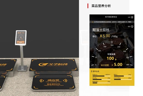 “守護食品安全 杜絕餐飲浪費”行動——戈子 自選餐無感稱重結(jié)算方案！