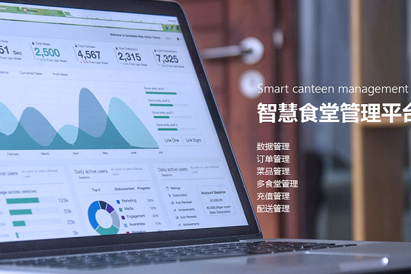 了解這四點，你就知道校園食堂訂餐系統(tǒng)該如何選擇！