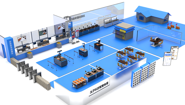 食堂后勤管理系統(tǒng)哪個(gè)好？