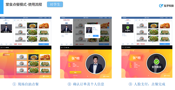 學(xué)?？梢源罱ㄖ腔凼程盟⒛樣貌屠?！