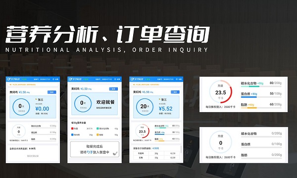 厲行節(jié)約拒絕浪費 戈子科技智慧食堂稱重計費解決方案助力！