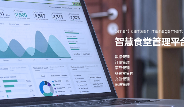 食堂管理難？四個(gè)管理食堂的方法助力