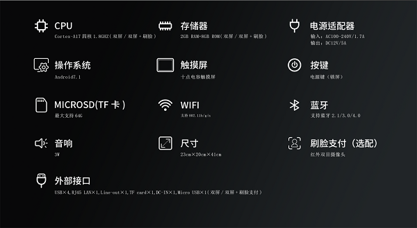 戈子科技智能點餐機可以升級點餐系統(tǒng)嗎？