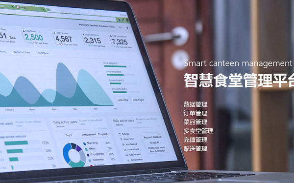 智慧訂餐系統(tǒng)有哪些訂餐配送模式？