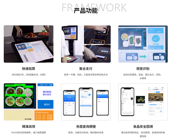 智慧化餐飲下的食堂，智能結(jié)算讓就餐更簡單