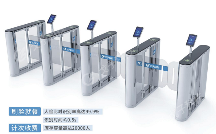 人臉識別通道閘機 智能道閘有哪些優(yōu)點？
