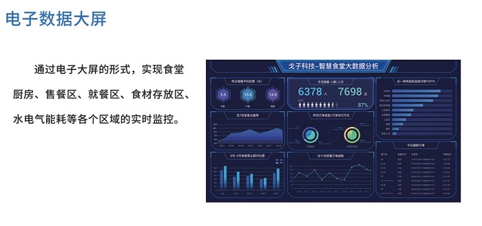 智慧餐飲管理系統(tǒng)選購(gòu)需注意什哪些問(wèn)題？