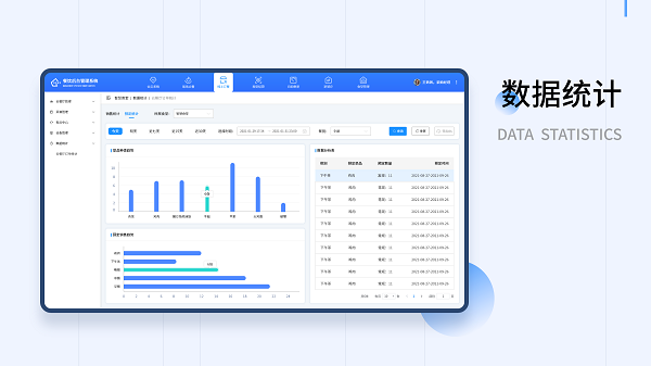 戈子智慧收銀系統(tǒng)如何開啟餐飲數(shù)字化運(yùn)營？