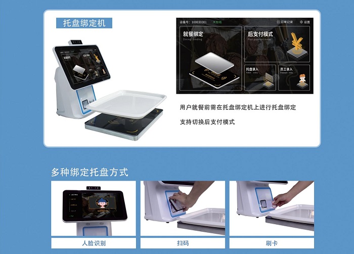 2000人的智慧食堂解決方案一套多少錢 費用預(yù)算多少？