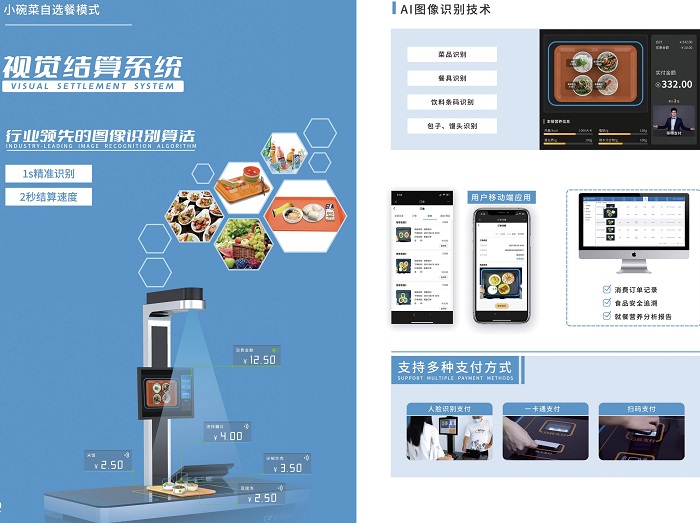 智慧食堂智能結(jié)算系統(tǒng)，自動(dòng)結(jié)算自助結(jié)算！